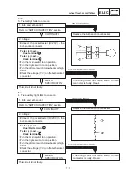 Предварительный просмотр 223 страницы Yamaha SR125 1997 Service Manual