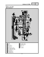 Предварительный просмотр 224 страницы Yamaha SR125 1997 Service Manual