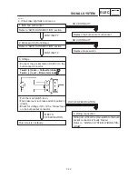 Предварительный просмотр 228 страницы Yamaha SR125 1997 Service Manual