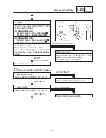 Предварительный просмотр 230 страницы Yamaha SR125 1997 Service Manual