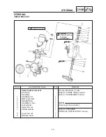 Preview for 23 page of Yamaha SR125'99 3MW-AE3 Service Manual