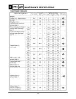 Preview for 28 page of Yamaha SR230 2004 Service Manual