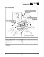 Preview for 98 page of Yamaha SR230 2004 Service Manual