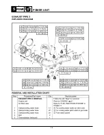 Preview for 103 page of Yamaha SR230 2004 Service Manual