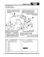 Preview for 112 page of Yamaha SR230 2004 Service Manual