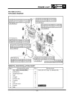 Preview for 114 page of Yamaha SR230 2004 Service Manual