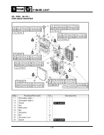 Preview for 115 page of Yamaha SR230 2004 Service Manual