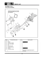 Preview for 123 page of Yamaha SR230 2004 Service Manual