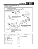 Preview for 134 page of Yamaha SR230 2004 Service Manual