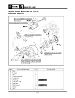 Preview for 135 page of Yamaha SR230 2004 Service Manual