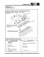 Preview for 142 page of Yamaha SR230 2004 Service Manual