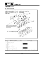 Preview for 143 page of Yamaha SR230 2004 Service Manual