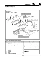 Preview for 144 page of Yamaha SR230 2004 Service Manual