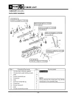 Preview for 145 page of Yamaha SR230 2004 Service Manual