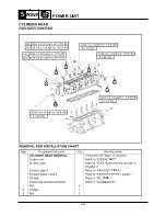 Preview for 155 page of Yamaha SR230 2004 Service Manual