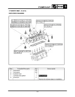 Preview for 156 page of Yamaha SR230 2004 Service Manual