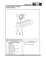 Preview for 160 page of Yamaha SR230 2004 Service Manual