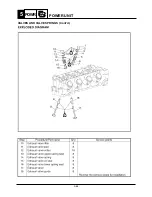 Preview for 161 page of Yamaha SR230 2004 Service Manual