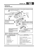 Preview for 172 page of Yamaha SR230 2004 Service Manual