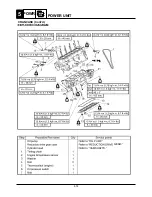 Preview for 173 page of Yamaha SR230 2004 Service Manual