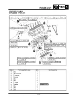 Preview for 174 page of Yamaha SR230 2004 Service Manual