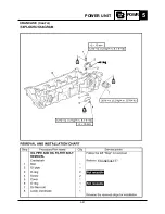 Preview for 176 page of Yamaha SR230 2004 Service Manual