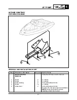 Preview for 209 page of Yamaha SR230 2004 Service Manual