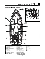 Preview for 221 page of Yamaha SR230 2004 Service Manual