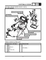 Preview for 223 page of Yamaha SR230 2004 Service Manual