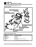 Preview for 224 page of Yamaha SR230 2004 Service Manual