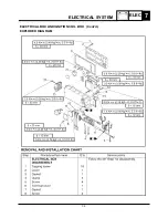 Preview for 225 page of Yamaha SR230 2004 Service Manual