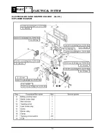 Preview for 226 page of Yamaha SR230 2004 Service Manual