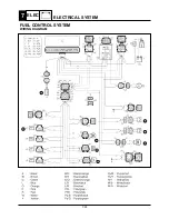 Preview for 248 page of Yamaha SR230 2004 Service Manual