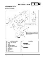 Preview for 255 page of Yamaha SR230 2004 Service Manual