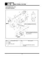 Preview for 256 page of Yamaha SR230 2004 Service Manual