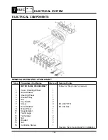 Preview for 266 page of Yamaha SR230 2004 Service Manual