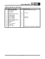 Preview for 274 page of Yamaha SR230 2004 Service Manual