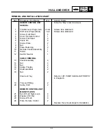 Preview for 280 page of Yamaha SR230 2004 Service Manual