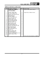 Preview for 282 page of Yamaha SR230 2004 Service Manual