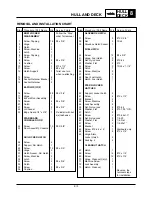 Preview for 284 page of Yamaha SR230 2004 Service Manual