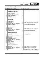 Preview for 286 page of Yamaha SR230 2004 Service Manual