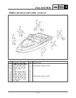 Preview for 290 page of Yamaha SR230 2004 Service Manual