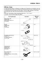 Preview for 21 page of Yamaha SR400 2014 Service Manual