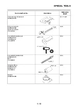 Preview for 22 page of Yamaha SR400 2014 Service Manual