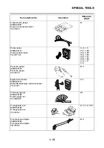 Preview for 24 page of Yamaha SR400 2014 Service Manual