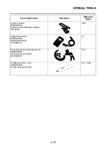 Preview for 26 page of Yamaha SR400 2014 Service Manual