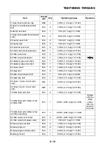 Preview for 41 page of Yamaha SR400 2014 Service Manual