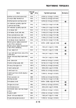 Preview for 42 page of Yamaha SR400 2014 Service Manual