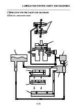 Preview for 50 page of Yamaha SR400 2014 Service Manual