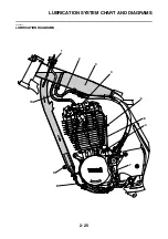 Preview for 52 page of Yamaha SR400 2014 Service Manual